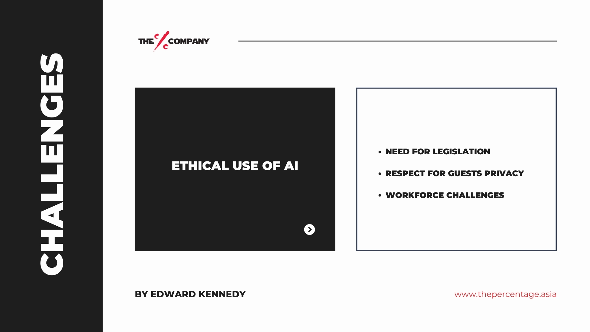 AI challenge 2: Ethical use of AI