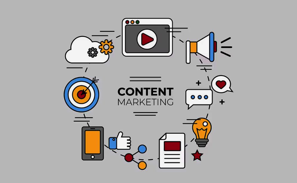 Content Marketing