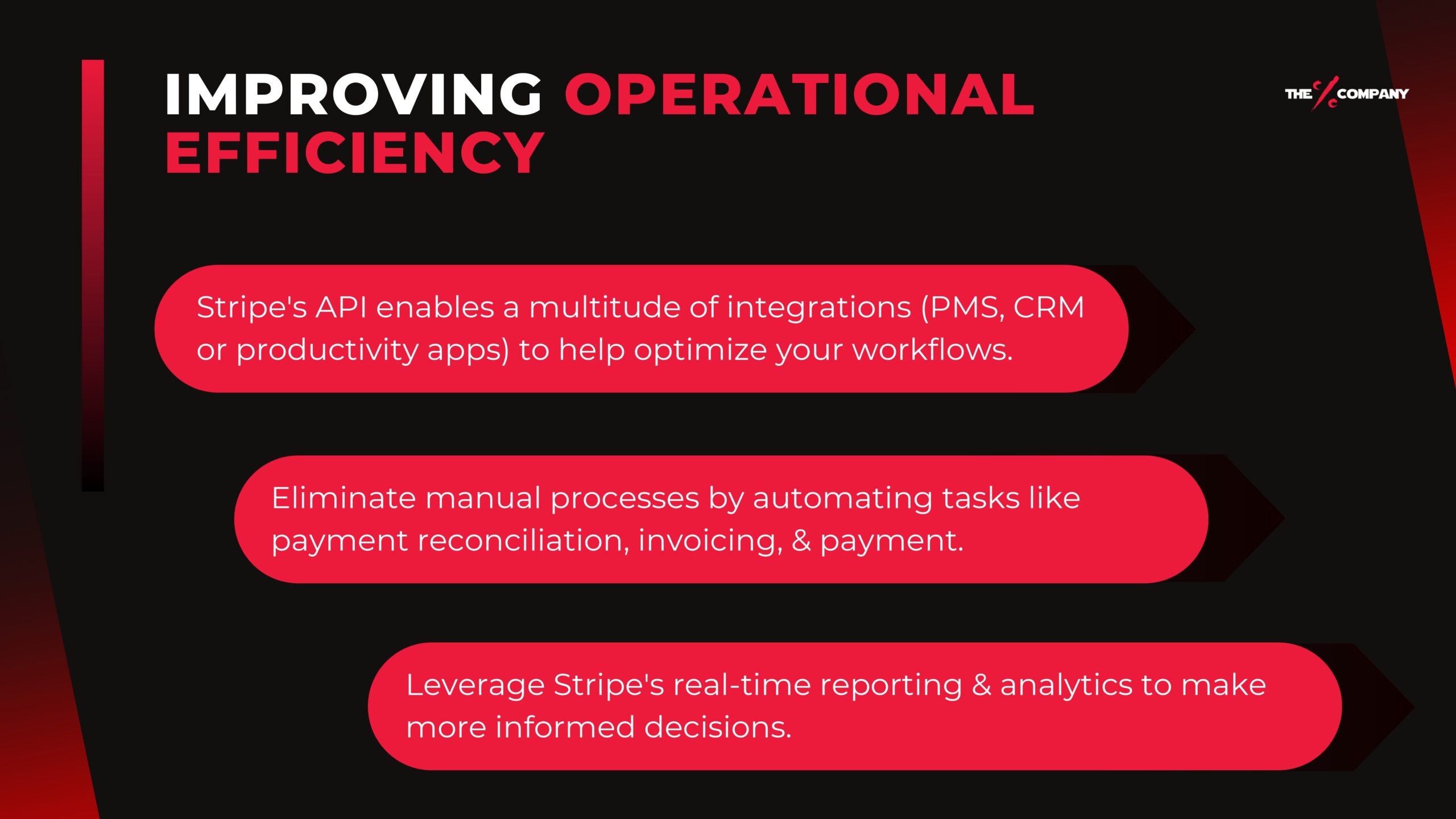 Streamlining Operations & Maximizing Revenue: The Power Of Payments Technology