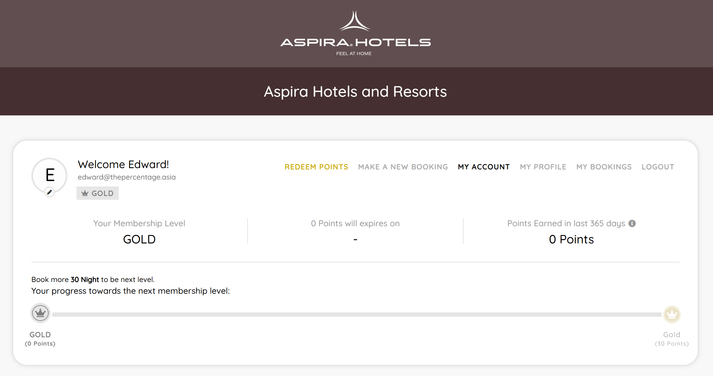 Aspira Hotels and Resorts - Loyalty Program